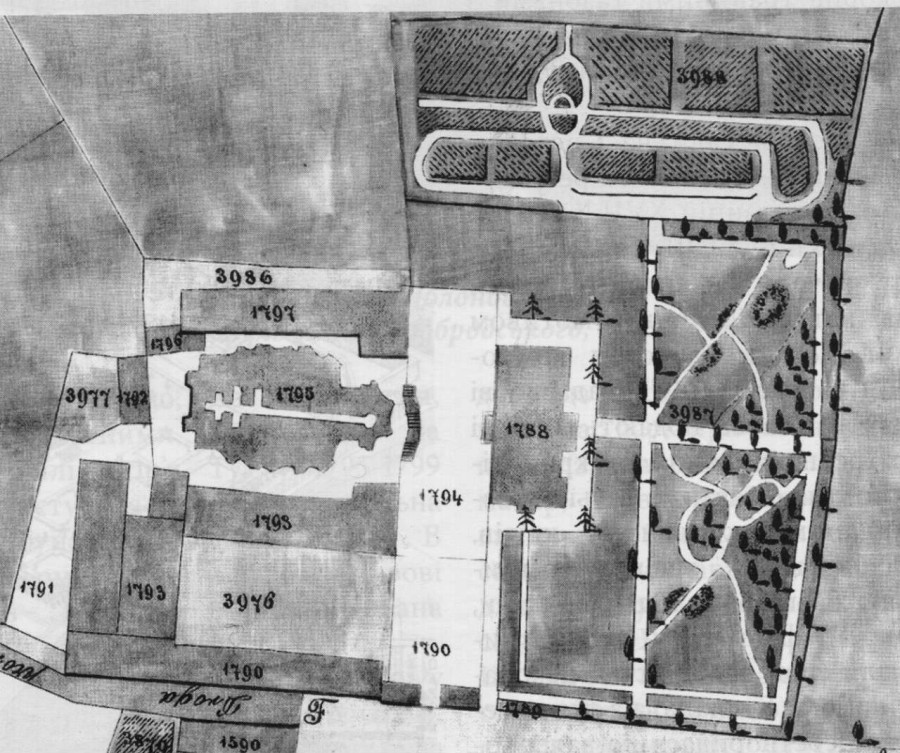 План реорганізації митрополичих садів. 1857 рік