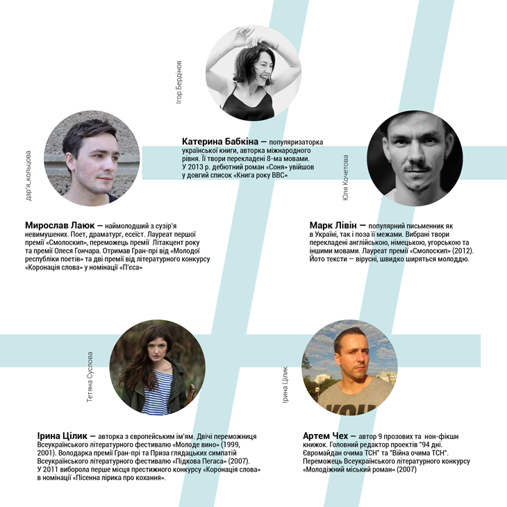 Сузір’я антології «#Невимушені»