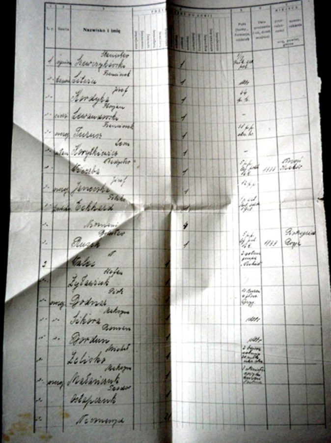 Список стрільців УГА, похованих у Винниках