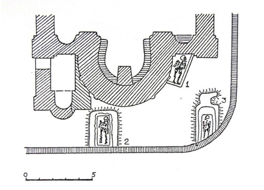 Інші поховання, знайдені за межами собору. Зображення з книги "Історія Луцька. Том 1. Лучеськ Х—XV ст." Святослава Терського