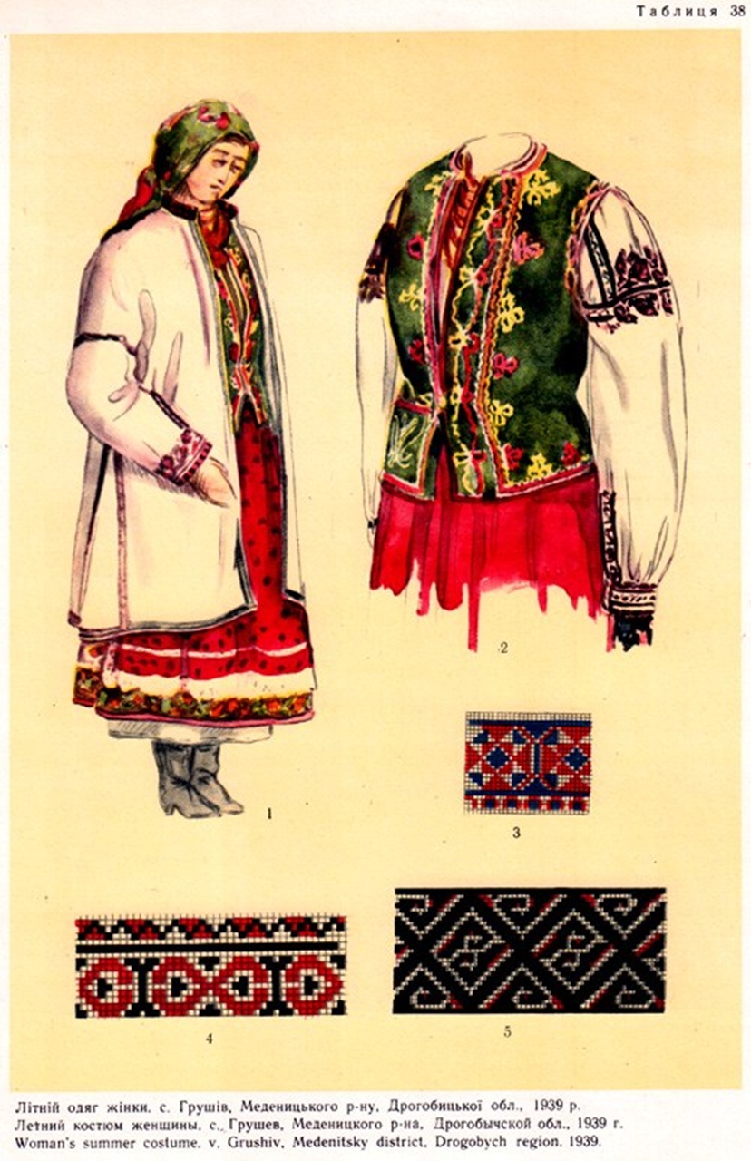 Таблиця 38. Літній одяг жінки с. Грушів, Меденицького району, Дрогобицької обл., 1939 р.