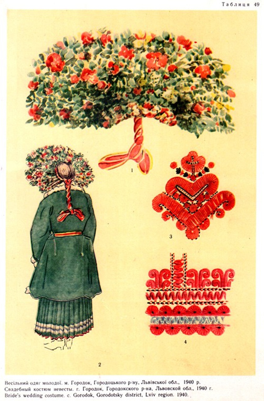 Таблиця 49. Весільний одяг молодої м.Городок, Городоцбкого району, Львівської обл., 1940 р.