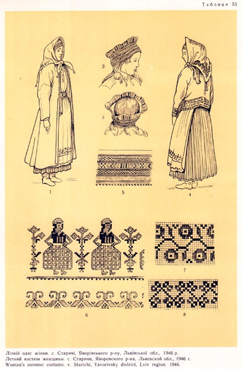 Таблиця 53. Літній одяг жінки с. Старичі, Яворівського району, Львівської обл., 1946 р.