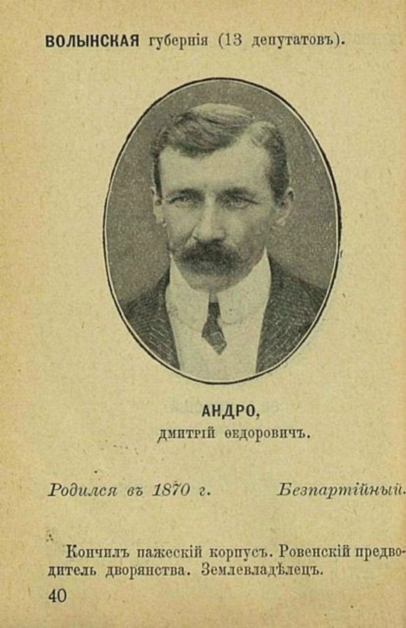 Карточка депутата Андро Карточка депутата Андро