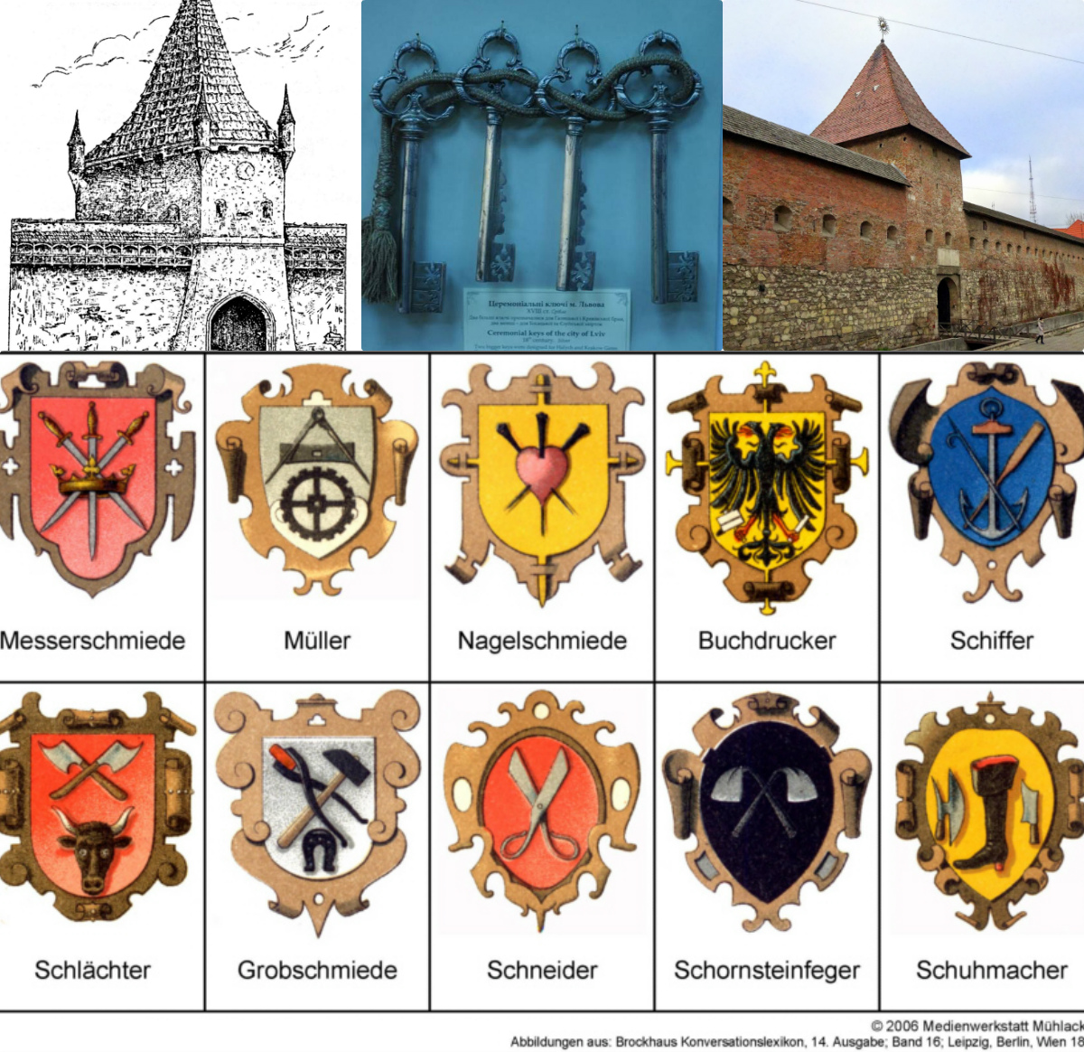 “Країна” в країні: з історії “народження” шевського ремесла у Львові