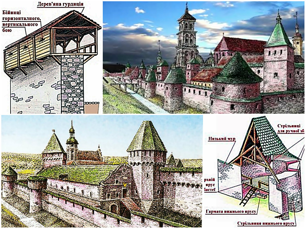 Оборонні лінії Львова – фрагменти, які залишилися до наших днів