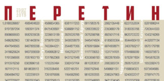 Афіша виставки виставки «ПЕРЕТИН»