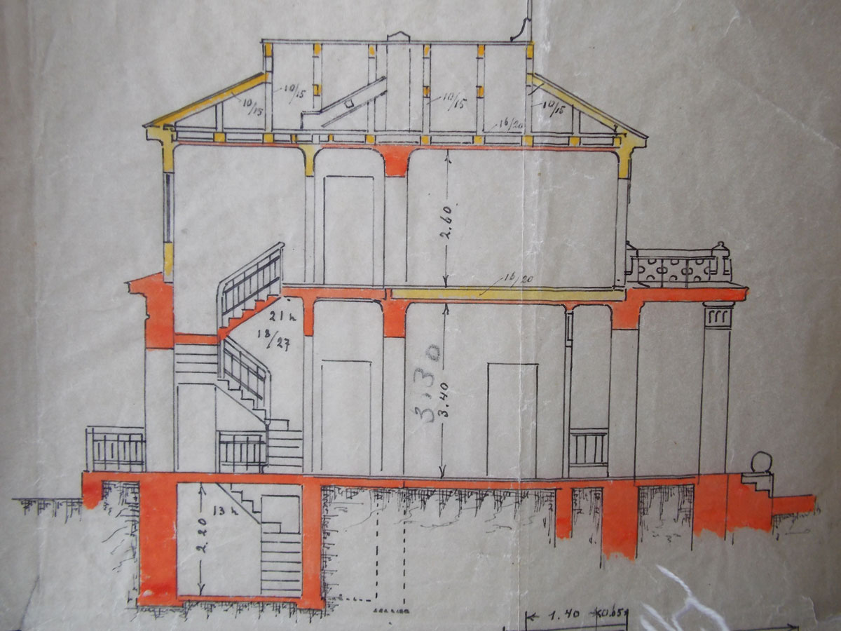 Внутрішнє облаштування будинку