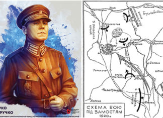 Розгром кінармії Будьонного під Львовом і Замостям у 1920 році