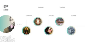 Постер проєкту «Модест Сосенко (1875–1920). Пізнай. Зрозумій. Збережи»