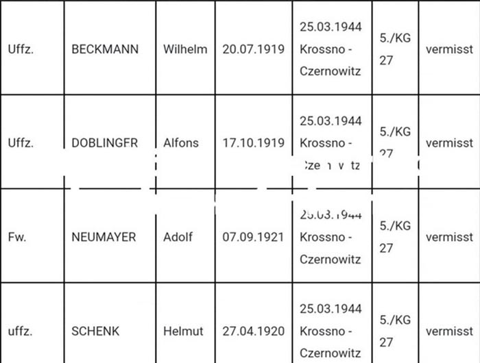 Екіпаж Літака