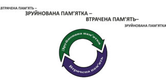 У Львові стартував прийом робіт на конкурс плакатів “…ЗРУЙНОВАНА ПАМ’ЯТКА – ВТРАЧЕНА ПАМ’ЯТЬ …”
