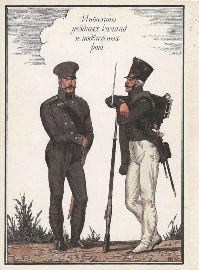 Листівка кінця ХІХ століття 