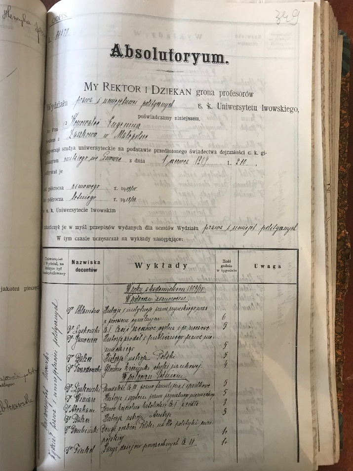 Абсольвент Коновалець навчання