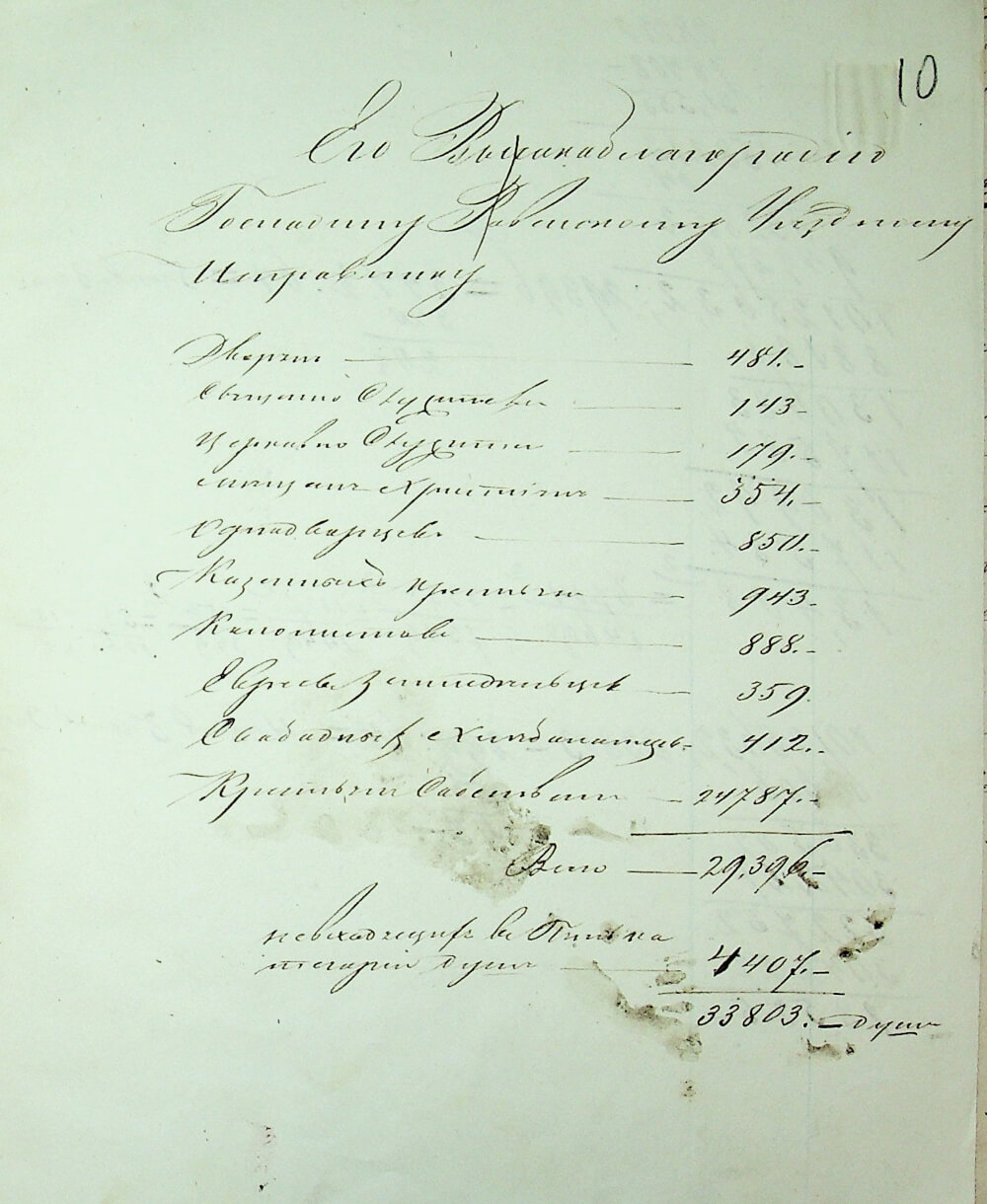 З рапорта “Єго високоблагородію господіну ровєнскому уєздному ісправніку” (ДАРО)