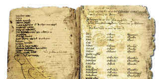 Куманський кодекс (Codex Cumanicus)