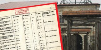 Львівські дослідники вперше опублікували імена причетних до репресій у тюрмах на Заході України