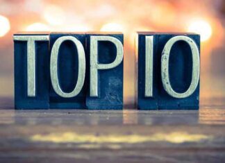 10 найвідоміших львів’янок двадцятого століття Топ-10 найпопулярніших статей 2021 року