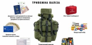 Тривожна валіза