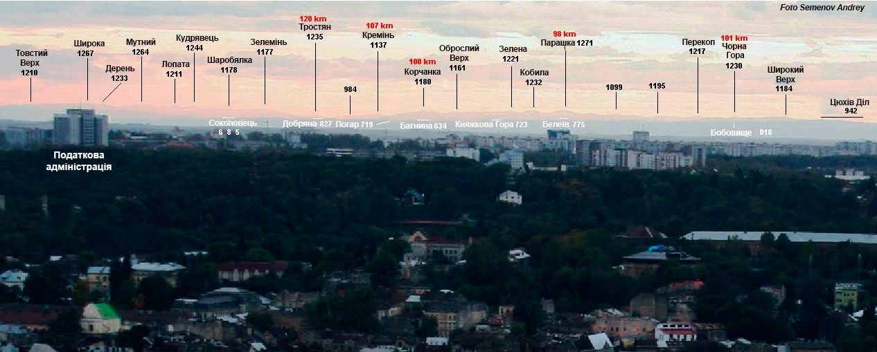 Фрагмент панорами Карпат. Джерело: Dalekie Obserwacje