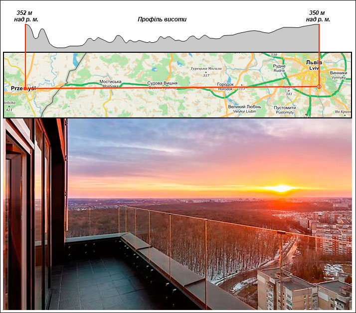 Фото заходу сонця. Джерело: dom.ria.com