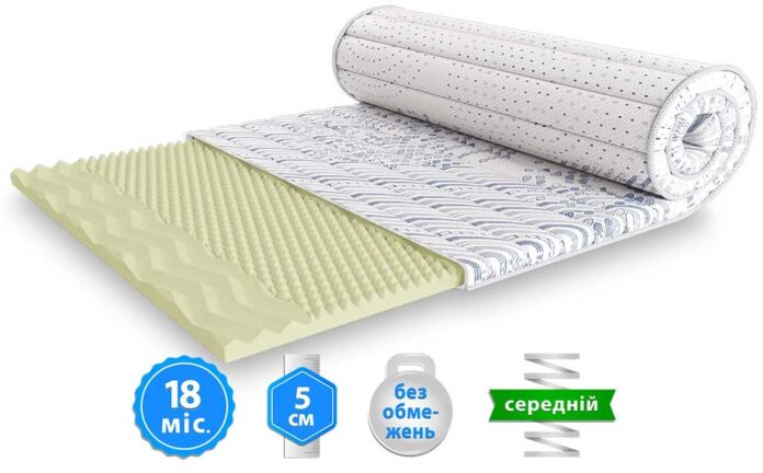 Матрац топер MALMO / МАЛЬМО