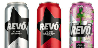 Інновації у світі безалкогольних напоїв