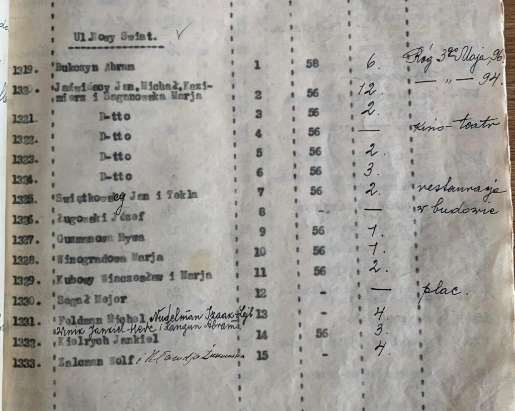 к впорядковувалась нумерація будинків на вулиці Новий Світ. Фонди ДАРО 