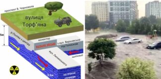 Чому підтоплює вул. Торф’яну у Львові та як це усунути
