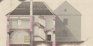 Винниківський замок (тютюнова фабрика) на кресленнях 19 століття