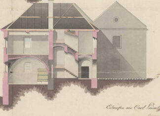 Винниківський замок (тютюнова фабрика) на кресленнях 19 століття