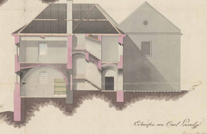 Винниківський замок (тютюнова фабрика) на кресленнях 19 століття