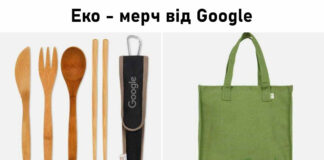 Корпоративний мерч: як створити унікальний стиль для  компанії