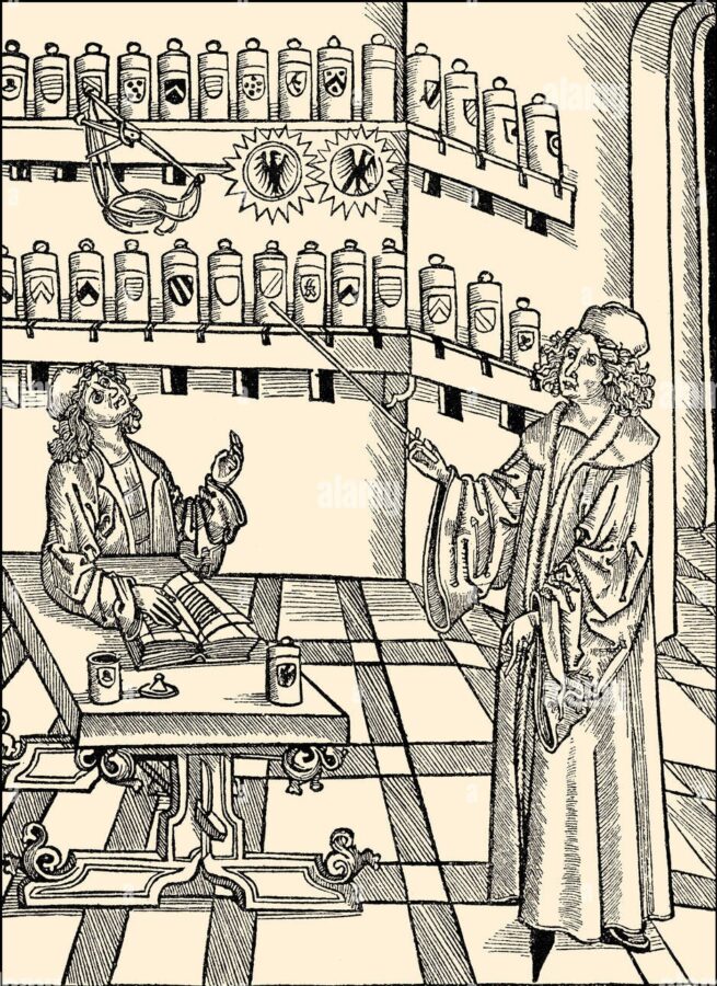 Давня аптека. Фото з https://www.alamy.com/