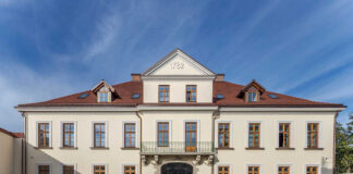 Проєкт ревіталізації Фабрики Бачевських колишнього палацу Цельцьких