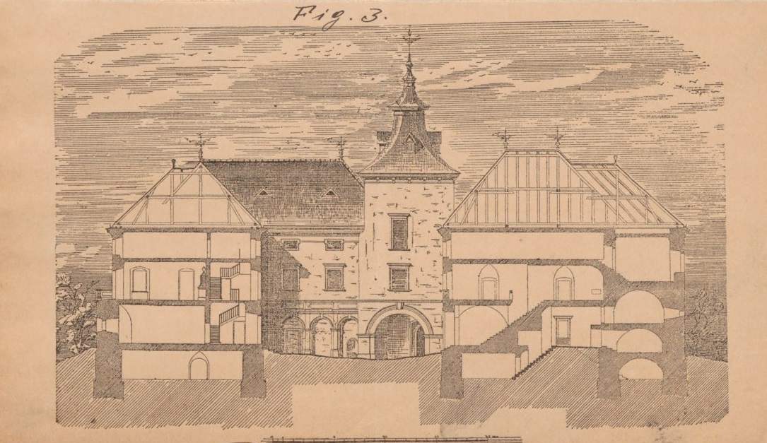 Олеський замок, 1891 р.