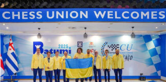 Командний чемпіонат Європи з шахів